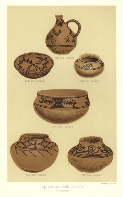 Zuni Pottery od American School