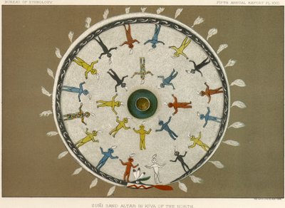 Písečný oltář Zuni v kiva na severu, kolem 1883-84 od American School