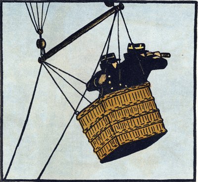 První světová válka 1914-1918 (14-18): Pozorovatelé (pozorovací stanoviště) francouzské armády v zajetí balonu se snaží zpozorovat nepřítele. Rytina v "Abecedě Velké války 1914-1916 (pro děti našich vojáků)". Editions Berger-Levrault od Andre Helle