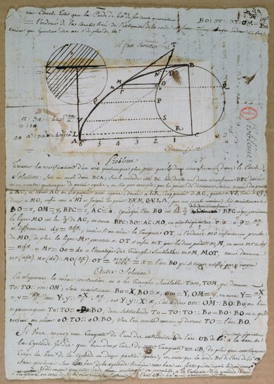 Rektifikace oblouku kruhu, 8. července 1788 od Andre Marie Ampere