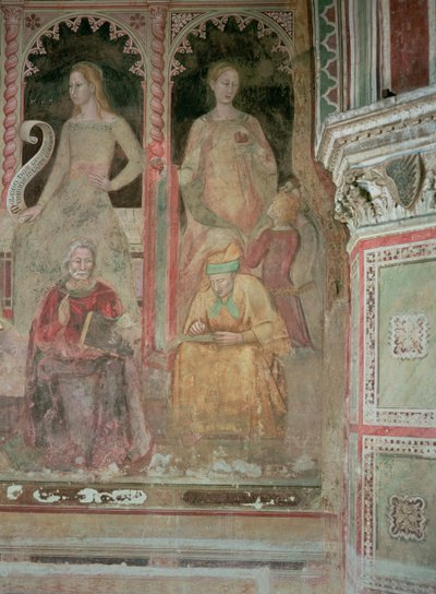 Církev bojovná a vítězná, ve španělské kapli, detail rétoriky, Cicero, gramatika a Aelius Donatus od Andrea di Bonaiuto (fl.1343 77)