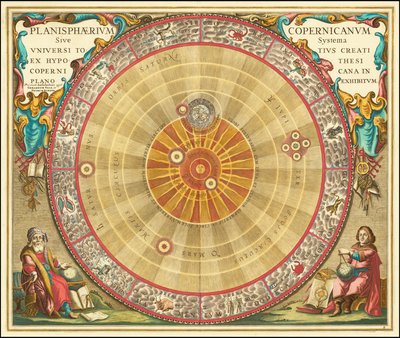 1660 Koperníkova astronomická mapa v podobě soustředných kružnic od Andreas Cellarius