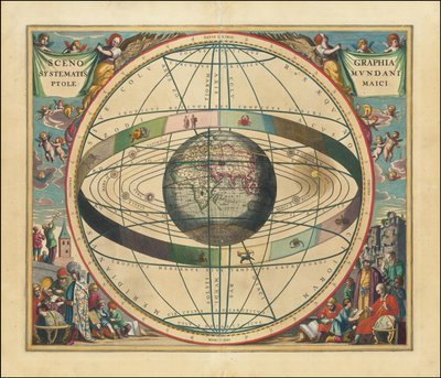 Nebeská mapa z roku 1660 - Scenographia Systematis Mundani Ptolemaici od Andreas Cellarius