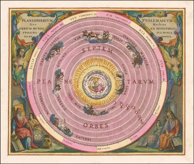 Nebeská mapa z roku 1660 znázorňující model vesmíru Klaudia Ptolemaia od Andreas Cellarius