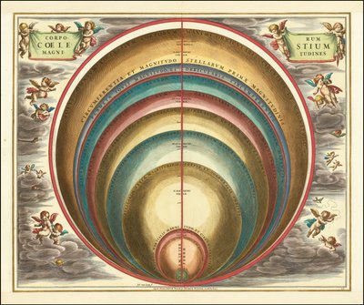 Nebeská mapa z roku 1660 zobrazující magnitudu různých nebeských těles a hvězd od Andreas Cellarius