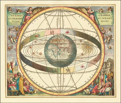 Mapa geocentrického modelu z roku 1660 - Scenographia Systematis Mundani Ptolemaici od Andreas Cellarius