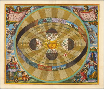 1661 Cellariova tabulka znázorňující heliocentrický model vesmíru, jak jej navrhl Mikuláš Koperník od Andreas Cellarius