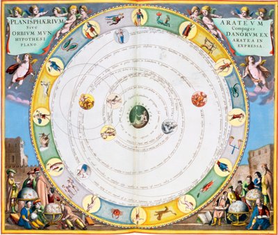 Graf popisující pohyb planet, 1660-1661. od Andreas Cellarius