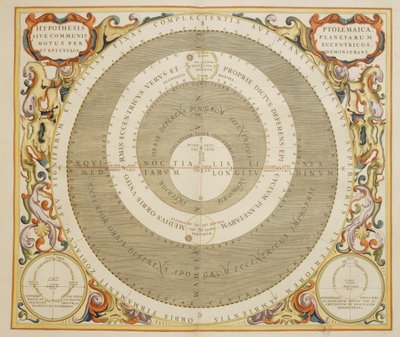 Harmonia Macrocosmica, Ptolemaiovská teorie pohybu planet, rytina, Andreas Cellarius (1596-1665) od Andreas Cellarius