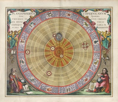 Harmonia Macrocosmica. Koperníkova planisféra, 1660. od Andreas Cellarius