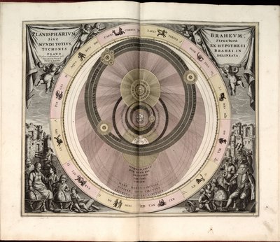 Makrokosmická harmonie aneb, univerzální a nový Atlas, představující obecnou a novou kosmografii celého stvořeného vesmíru – ve kterém harmonická konstrukce všech světových orbů, podle od Andreas Cellarius