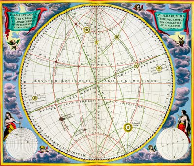 Mapa znázorňující pohyb Země a planet, 1660-1661 od Andreas Cellarius
