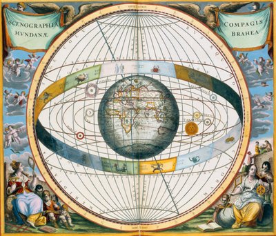 Mapa znázorňující systém planetárních drah Tycho Brahe kolem Země, 1660-1661 od Andreas Cellarius