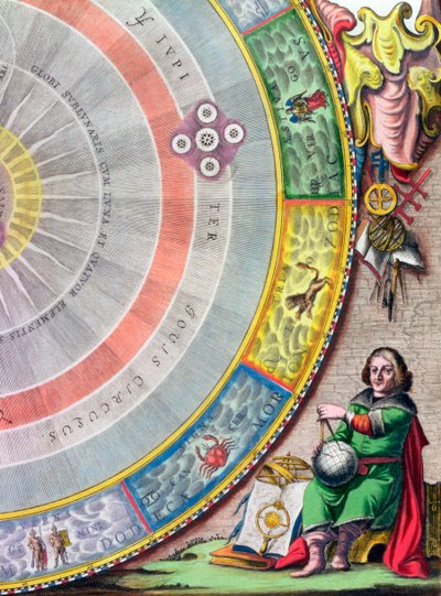 Mikuláš Koperník, polský astronom, 1660-1661 od Andreas Cellarius