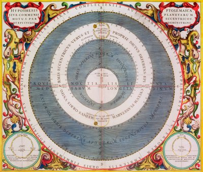 Ptolemaiovský systém, 1660-1661 od Andreas Cellarius