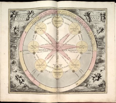 Phillips, 4274 Dostupné také prostřednictvím webové stránky Library of Congress jako rastrový obrázek. Zahrnuje index. Některé desky vyryl Johannes van Loon. Kromě 29 desek uvedených v obsahu je mezi deskami přídavná deska od Andreas; Schenk Cellarius