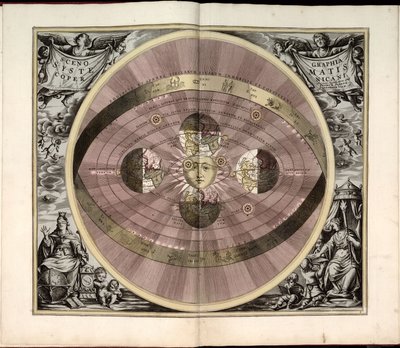 Phillips, 4274 Dostupné také prostřednictvím webové stránky Library of Congress jako rastrový obrázek. Zahrnuje index. Některé desky vyryl Johannes van Loon. Kromě 29 desek uvedených v obsahu je mezi deskami další deska od Andreas; Schenk Cellarius