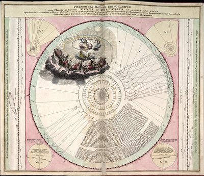 Phillips, 4274 Dostupné také prostřednictvím webové stránky Library of Congress jako rastrový obrázek. Zahrnuje index. Některé desky vyryl Johannes van Loon. Kromě 29 desek uvedených v obsahu je mezi deskami další deska od Andreas; Schenk Cellarius