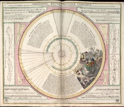 Phillips, 4274 Dostupné také prostřednictvím webové stránky Library of Congress jako rastrový obrázek. Zahrnuje index. Některé desky vyryl Johannes van Loon. Kromě 29 desek uvedených v obsahu je mezi deskami další deska od Andreas; Schenk Cellarius