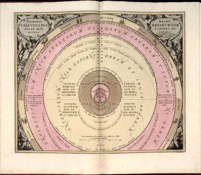 Phillips, 4274 Dostupné také prostřednictvím webové stránky Library of Congress jako rastrový obrázek. Zahrnuje index. Některé desky vyryl Johannes van Loon. Kromě 29 desek uvedených v obsahu je mezi deskami další deska od Andreas; Schenk Cellarius