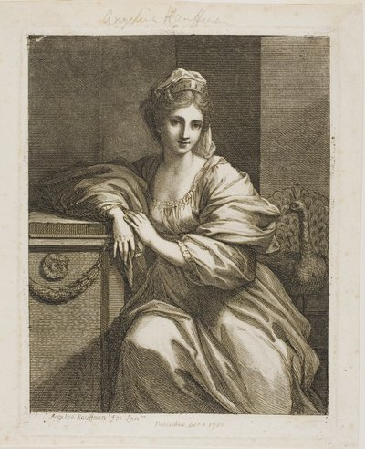 Juno a páv od Angelica Kauffmann