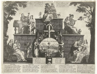 Alegorie bludiště lidského šílenství, kolem roku 1650 od Anonymous