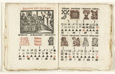 Stránky s předpovědí na leden 1712 od Anonymous