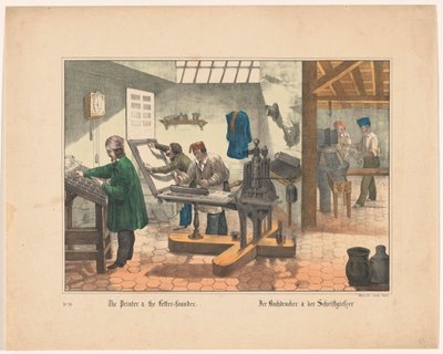 Drukkerij a lettergieterij The Printer & the Lettter-founder (titul na objektu) od Anonymous