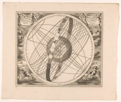 Nebeská mapa oběžné dráhy Slunce kolem Země podle Ptolemaia Solis circa orbem terrarum spiralis revolutio (název na objektu) od Anonymous