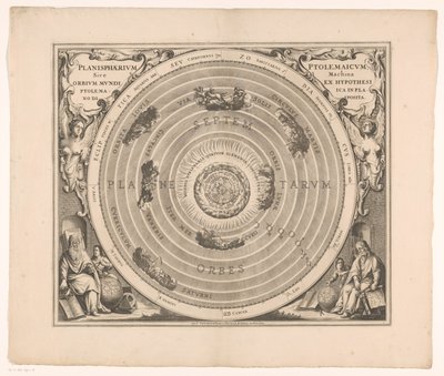 Hemelkaart van het stelsel van Ptolemy Ptolemaiovská planisféra neboli stroj glóbů světa z hypotézy (...) (název na objektu) od Anonymous