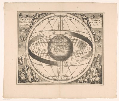 Mapa oblohy Ptolemaiovy soustavy Scenographia systematis mundani Ptolemaici (název na objektu) od Anonymous