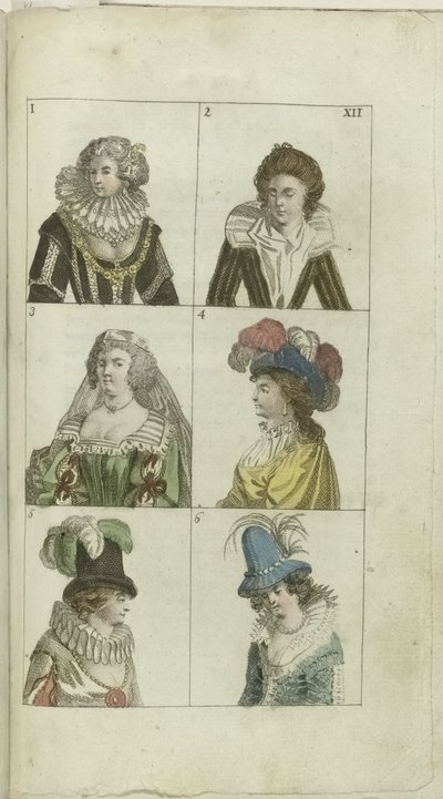 Kabinet módy a vkusu 1791, pl. XII od Anonymous