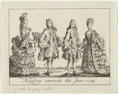 Oblečení kolem roku 1725 Oděv kolem roku 1725 (název na objektu) od Anonymous
