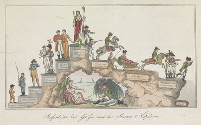 Napoleonův levenstrap, 1814 Ladder of Greatness and Fall of Napoleon (název na předmětu) od Anonymous
