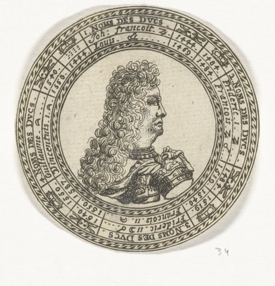 Medaile s portrétem Ferdinanda Karla III. a jmény vévodů z Mantovy od Anonymous