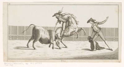 Picador strčí kopí do býka Coleccion de las principales suertes de una corrida de toros (název série na objektu) Sbírka nejdůležitějších býčích manévrů (název série) od Anonymous