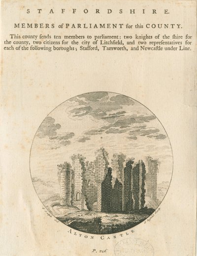 Alton Castle: rytina a [? konec 18. století] (tisk) od Anonymous Anonymous