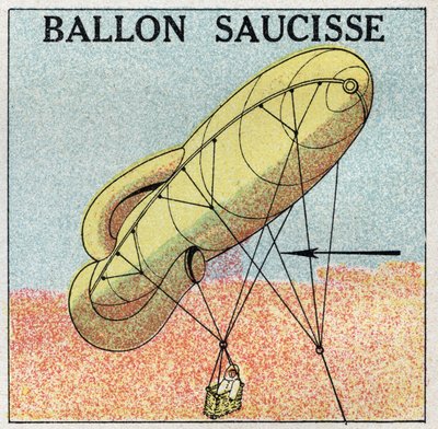 Balónky: balónová klobása. Anonymní ilustrace z roku 1925. Soukromá sbírka. od Anonymous Anonymous