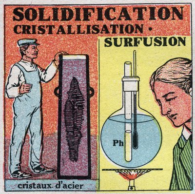 Změny skupenství: tuhnutí a krystalizace. Tvorba ocelových krystalů a superfúze fosforu. Anonymní ilustrace z roku 1925. Soukromá sbírka. od Anonymous Anonymous