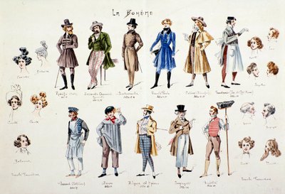 Postavy opery La boheme od Pucciniho (1896) od Anonymous Anonymous