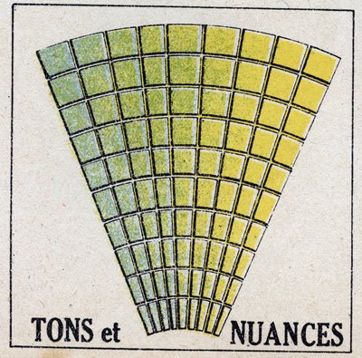 Barvy: tóny a odstíny. Anonymní ilustrace z roku 1925. Soukromá sbírka. od Anonymous Anonymous