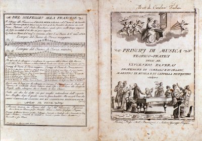 Dvoustrana z příručky hudební teorie od Vincenza Paneraie od Anonymous Anonymous