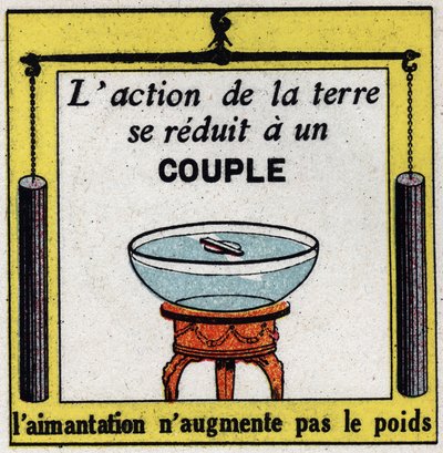 Zemský magnetismus: Působení Země je redukováno na pár, magnetizace nezvyšuje hmotnost. Anonymní ilustrace z roku 1925. Soukromá sbírka. od Anonymous Anonymous