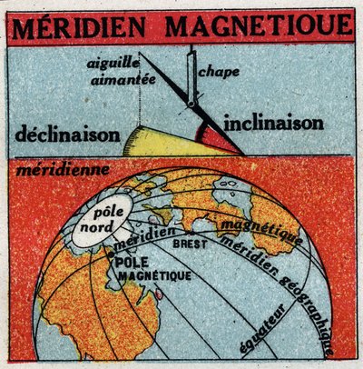 Zemský magnetismus: magnetický poledník Země. Anonymní ilustrace z roku 1925. Soukromá sbírka. od Anonymous Anonymous
