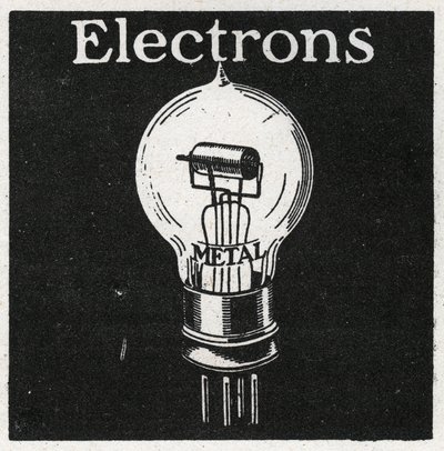 Elektrické jevy: elektrony. Anonymní ilustrace z roku 1925. Soukromá sbírka. od Anonymous Anonymous