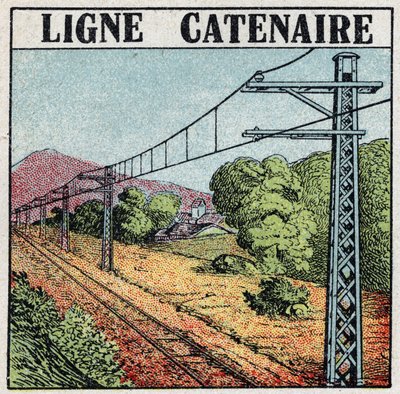 Elektrické dráhy: Catennial line. Anonymní ilustrace z roku 1925. Soukromá sbírka. od Anonymous Anonymous