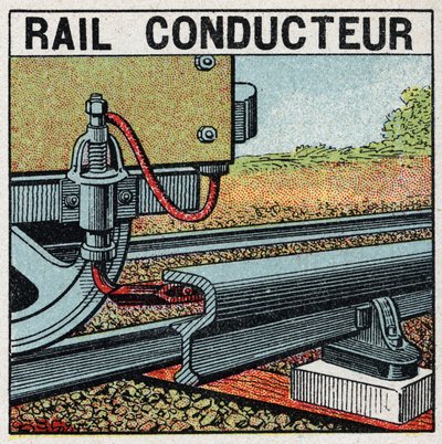Elektrické dráhy: vodivá kolejnice. Anonymní ilustrace z roku 1925. Soukromá sbírka. od Anonymous Anonymous
