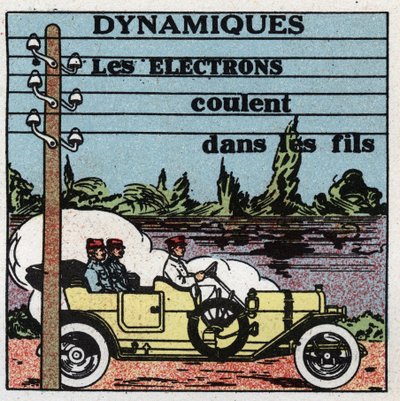 Elektrické jevy: dynamické jevy. Elektrony proudí elektrickými dráty. Anonymní ilustrace z roku 1925. Soukromá sbírka. od Anonymous Anonymous