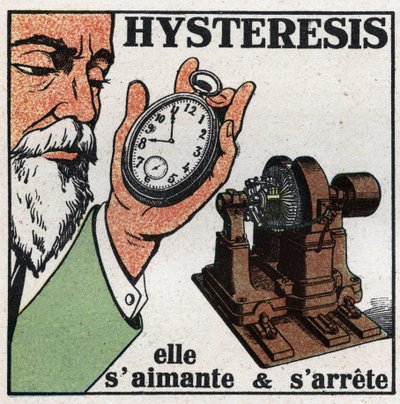 Elektrické jevy: hystereze. Ukázka jevu hystereze přiblížením k dynamu, které funguje u hodinek, jejichž ozubená kola jsou z velké části ocelová, sama se zmagnetuje a skončí. Anonymní ilustrace z roku 1925. Soukromá sbírka. od Anonymous Anonymous