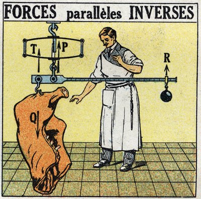 Síly: obrácené rovnoběžné síly. Řezník vážící mrtvolu masa římskou stupnicí. Anonymní ilustrace z roku 1925. Soukromá sbírka. od Anonymous Anonymous